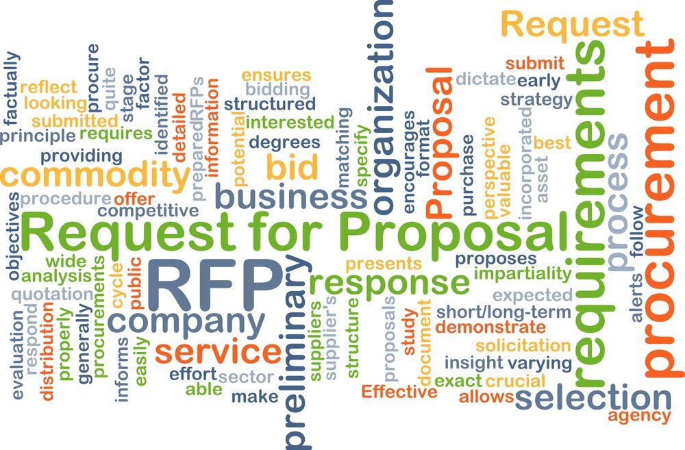 Procurement and Contract Management